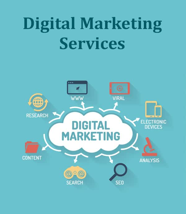 Digital Marketing Services